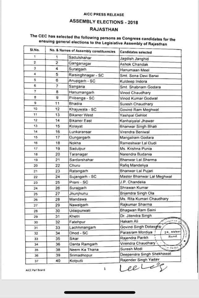 KrishnaMohanSha's tweet image. Congratulations to all the 1st list 152 Congress candidates. 🇮🇳
#BringBackCongress
#WithCongress
