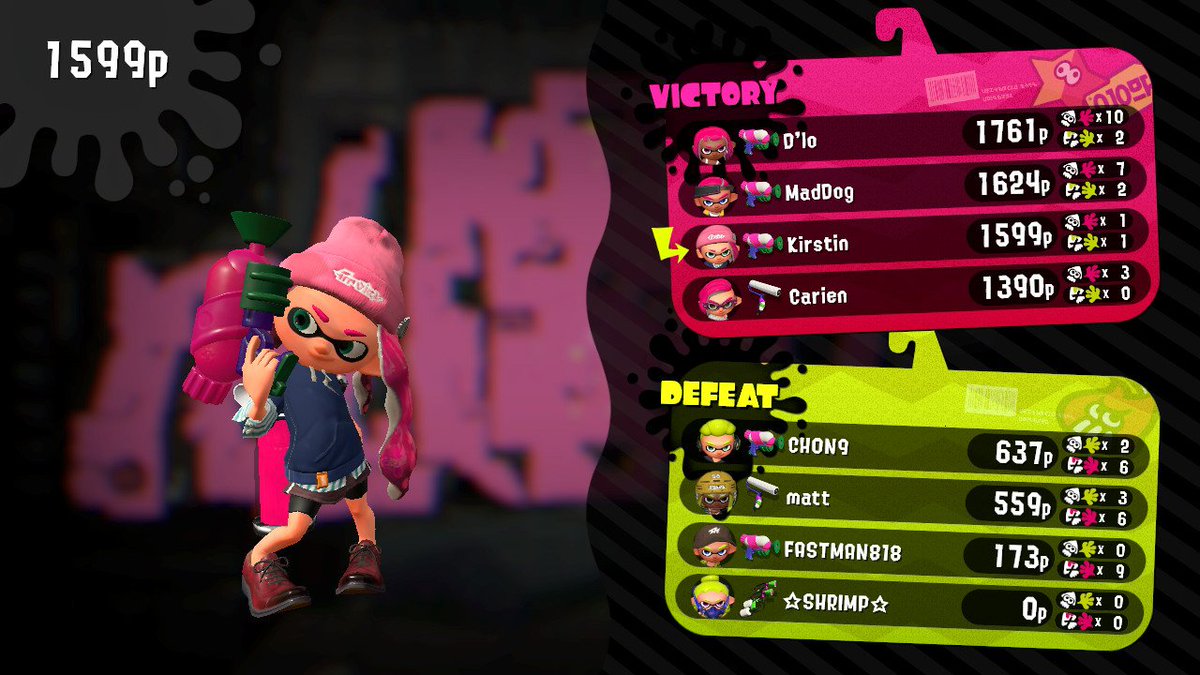 LadyDragonstn's tweet image. #Splatoon2 #Testfire #NintendoSwitch