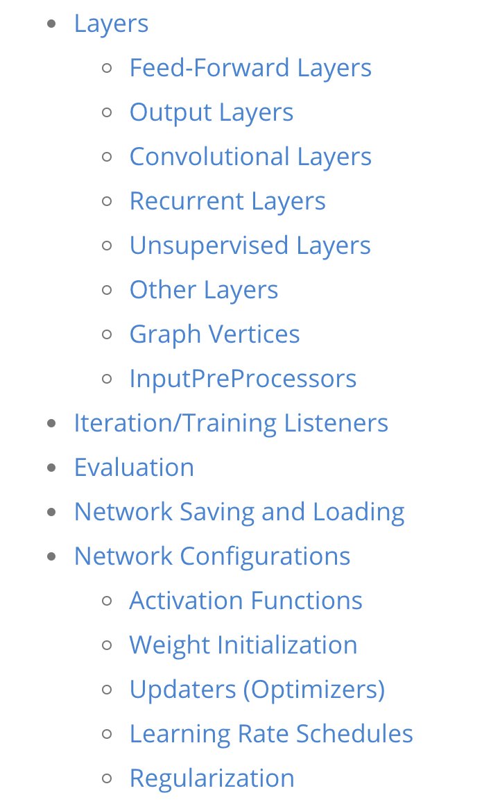java's tweet image. Deeplearning4j Cheat Sheet
#java 
#machinelearning