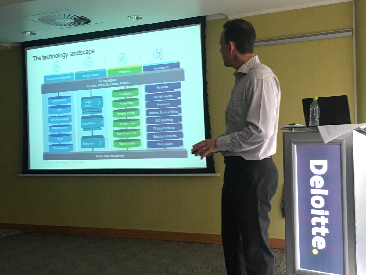 AngelaLagoa's tweet image. ⁦@MarkFreer3⁩ ⁦@DeloitteSA⁩ #taxConversation ⁦@DeloitteSA⁩