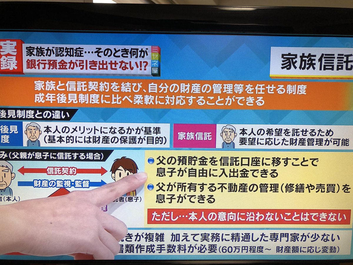 InterneedsInc's tweet image. 今、ミヤネ屋で、家族信託、やってる！

#家族信託
#ミヤネ屋