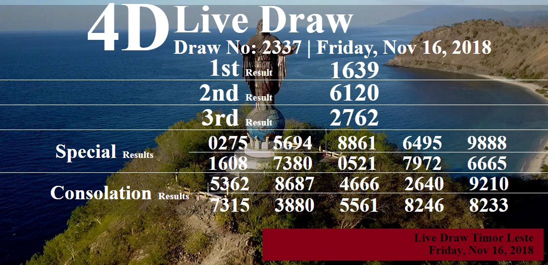 sbytogel1's tweet photo. RESULT TIMOR LESTE
JUMAT 16 NOVEMBER 2018
RESULT = 1639
SHIO = MONYET
#AgenJudiToto #TogelOnlineTerpercaya #TotoOnlineTerpercaya #JudiToto
#AgenJudiTotoOnline #TotoOnline #JudiTotoOnline #AgenToto
@sbytogel1 https://t.co/bufndYkVBs