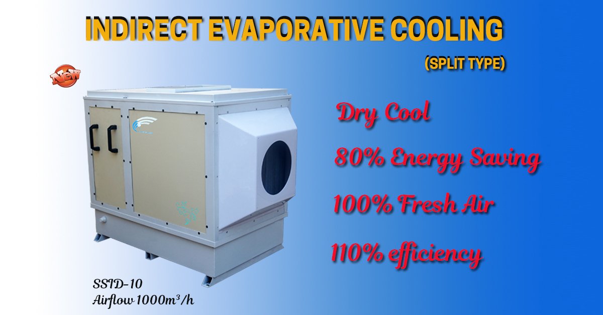 Samshui Indirect Evaporative Air Cooling (@SamshuiIEC) / Posts / X