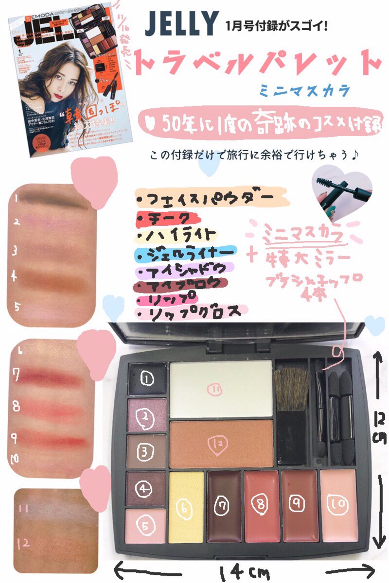 付録コスメ 付録コスメ