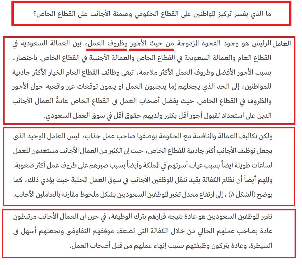 O Xrhsths عبدالحميد العمري Sto Twitter الحل 1 فرض وزيادة