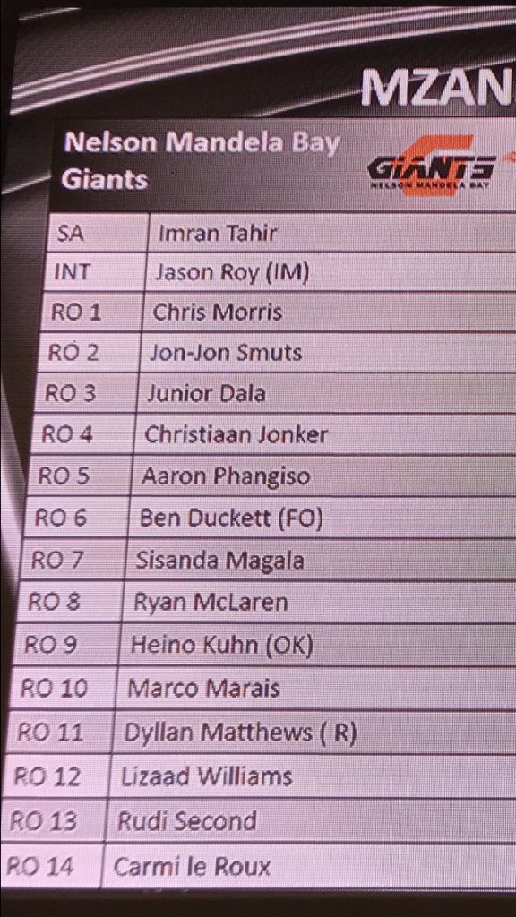 astutetosh's tweet photo. Putting up original sheet of d #mslt20 #mslt20draft #MzansiSuperLeague #mzansi 👇
(replacements later)
So tht we knw who d franchisees preferred at wht round
IM-Int Marquee
R-rookie
FO-Foreign
OK-Kolplak
3/n
#ausvsa #ausvssa #Ctbvts #ctbvsts #PredictKar https://t.co/OKmYwnitbG