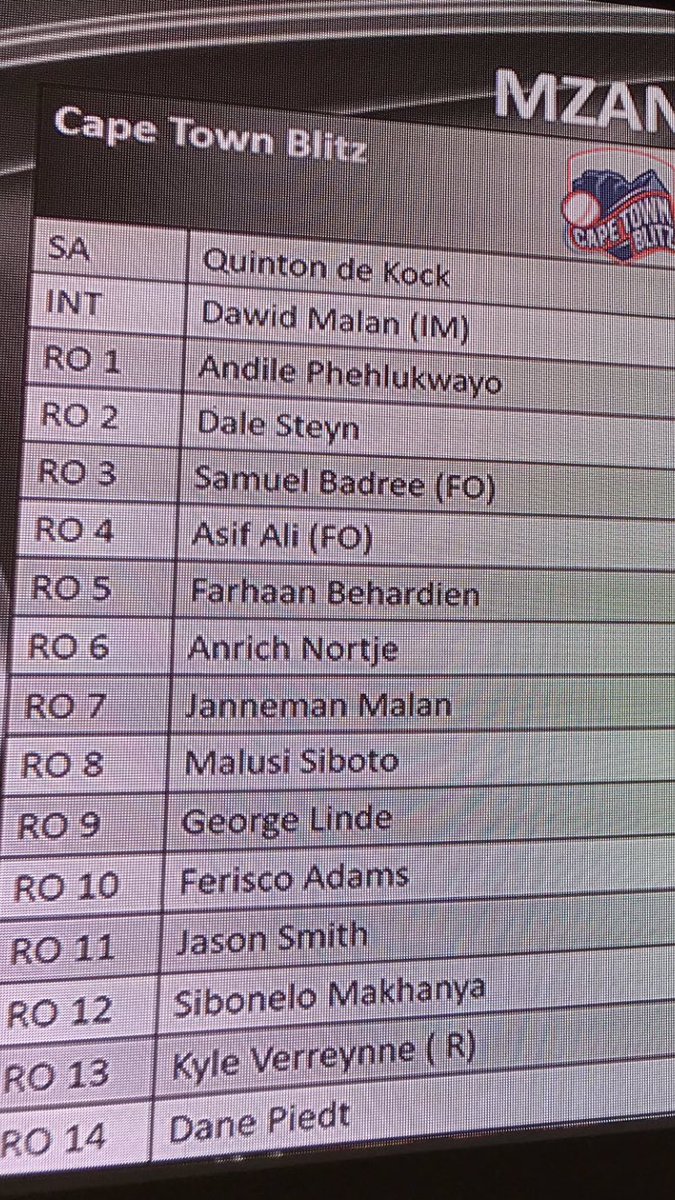 astutetosh's tweet photo. Putting up original sheet of d #mslt20 #mslt20draft #MzansiSuperLeague #mzansi 👇
(replacements later)
So tht we knw who d franchisees preferred at wht round
IM-Int Marquee
R-rookie
FO-Foreign
OK-Kolplak
4/n
#ausvsa #ausvssa #Ctbvts #ctbvsts #PredictKar https://t.co/e3pDXaoAG1