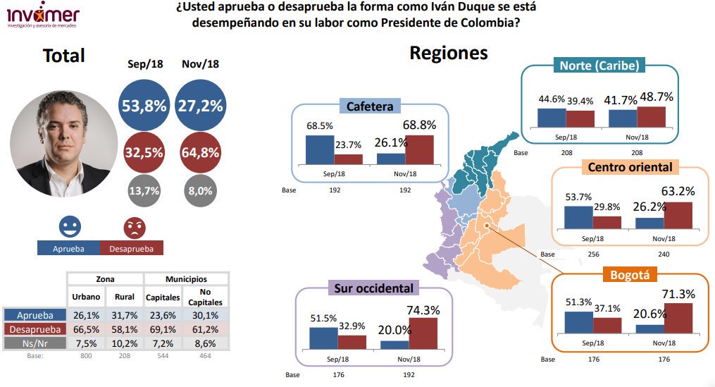 Gustavo Petro tweet media