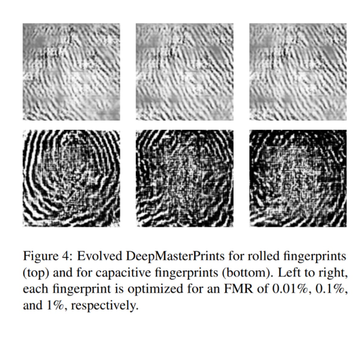carlcarrie's tweet photo. #DeepMasterPrints - using a GAN enhanced deep-learning generated master finger print that can open most cell phones - paper
#cybersecurity #GAN #ml #deepfake #misinformation
https://t.co/kz9pVVdVU3 https://t.co/deKXyE37R3