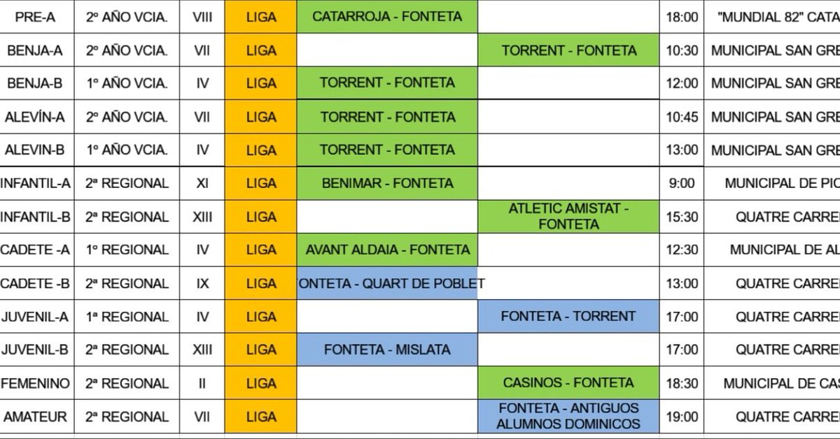 Partidos fin de semana ⚪⚫