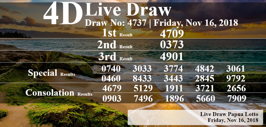 sbytogel1's tweet photo. RESULT PAPUA
JUMAT 16 NOVEMBER 2018
RESULT = 4709
SHIO = HARIMAU
#AgenJudiToto #TogelOnlineTerpercaya #TotoOnlineTerpercaya #JudiToto
#AgenJudiTotoOnline #TotoOnline #JudiTotoOnline #AgenToto
@sbytogel1 https://t.co/McvgVIrvBU