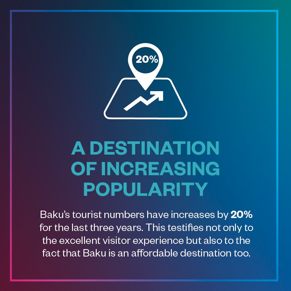 Reason #7 is ‘A Destination of Increasing Popularity’: #Azerbaijan’s history, culture &amp; hospitality makes it an increasingly popular destination for regional and international visitors #BakuExpo2025 #GoodLuckBaku