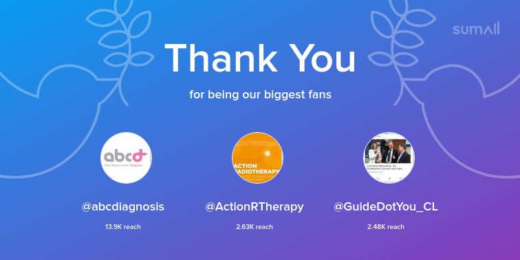 @swallowsgroup (@swallowsgroup) on Twitter photo Our biggest fans this week: <a href="/abcdiagnosis/">Jo Taylor BEM</a>, @ActionRTherapy, <a href="/GuideDotYou_CL/">Guide.You CPD events</a>. Thank you! via sumall.com/thankyou?utm_s… Our biggest fans this week: <a href="/abcdiagnosis/">Jo Taylor BEM</a>, @ActionRTherapy, <a href="/GuideDotYou_CL/">Guide.You CPD events</a>. Thank you! via sumall.com/thankyou?utm_s…