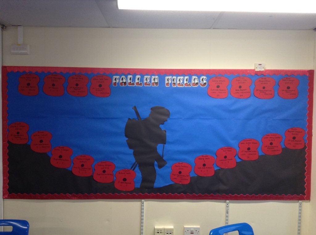 lps140club's tweet image. We have completed our topic and display. #FallenFields @Cornerstonesedu #thankyou100