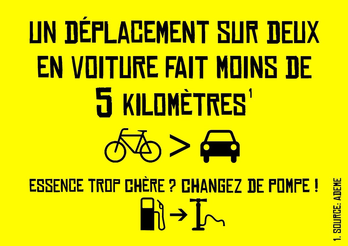 pixelyoz's tweet photo. Le prix de l’#essence te gonfle ? Change de pompe et mets les gaz à #vélo ! Tu te porteras mieux ! #velotaf https://t.co/RhrIATzBXl