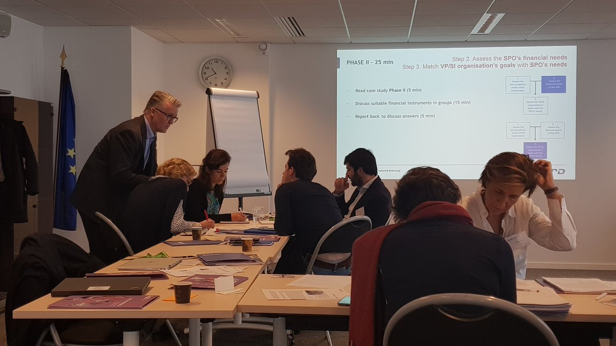 What did FERD do in the end...? 🤔 How was UNICUS financed? You can see participants working hard on the solution... 🤯 @_EVPA_ #EVPAtraining #financingforsocialimpact #venphil #socinv #impinv #investforimpact