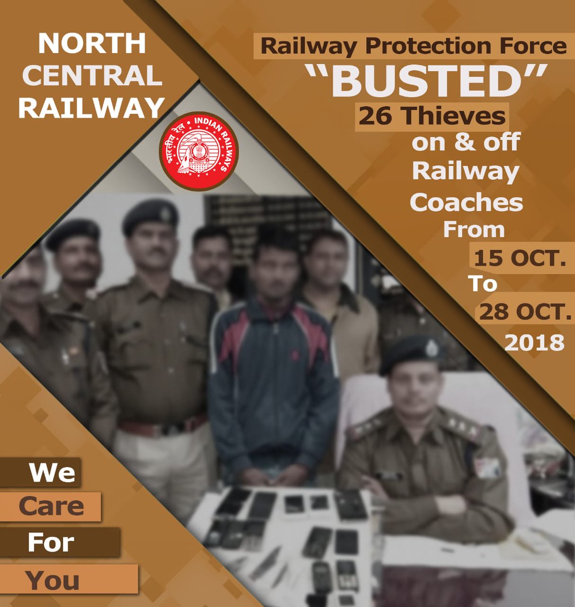 CPRONCR's tweet photo. North Central Railway is constantly working and vigilant to keep you secure during your journey with us. From 15th to 28th October, our RPF has apprehended 26 criminals involved in thefts in trains,making our trains safer for you and your loved ones. NCR:We Care For You. @GMNCR1 https://t.co/wQ072fgIXH