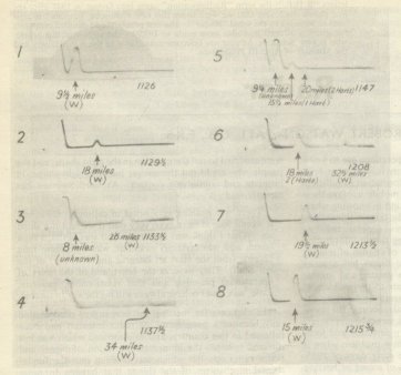 SirWatson_Watt's tweet photo. British Radar In WW2 - By Sir Robert Watson-Watt | Science 2.0 https://t.co/MiRt5wMVzJ via @science2_0 https://t.co/Kzyw3RjXse