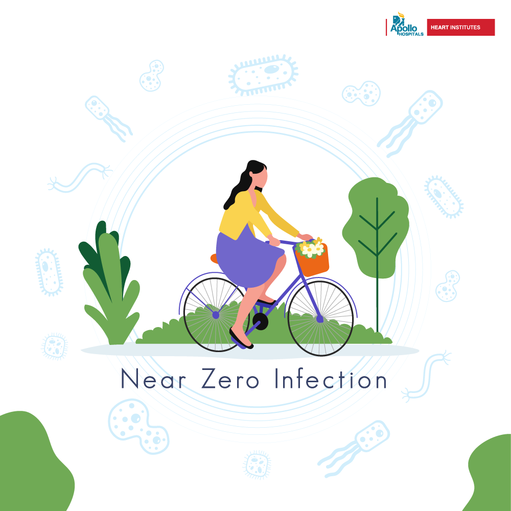ApolloKarnataka's tweet photo. Eliminate the risk of post surgery infection with Keyhole bypass surgery.
#KeyholeBypassSurgery #MICS #MICSCABG #Heart #HeartSurgery #ApolloHospitals #ApolloHospitalsBangalore https://t.co/mcY4hJ8xPO