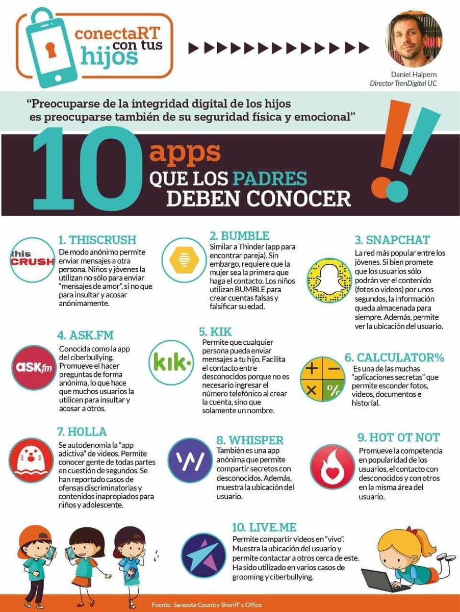 mediosLGTBIPOL's tweet photo. Protege a tus hijos del #discursodeodio y #acoso en el uso de sus dispositivos conectados a #Internet, en #RRSS y #apps que probablemente usan pero que no conozcas...
Por su #seguridad #fisica y #emocional. #IntegridadDigital https://t.co/aSeyfWzWpm