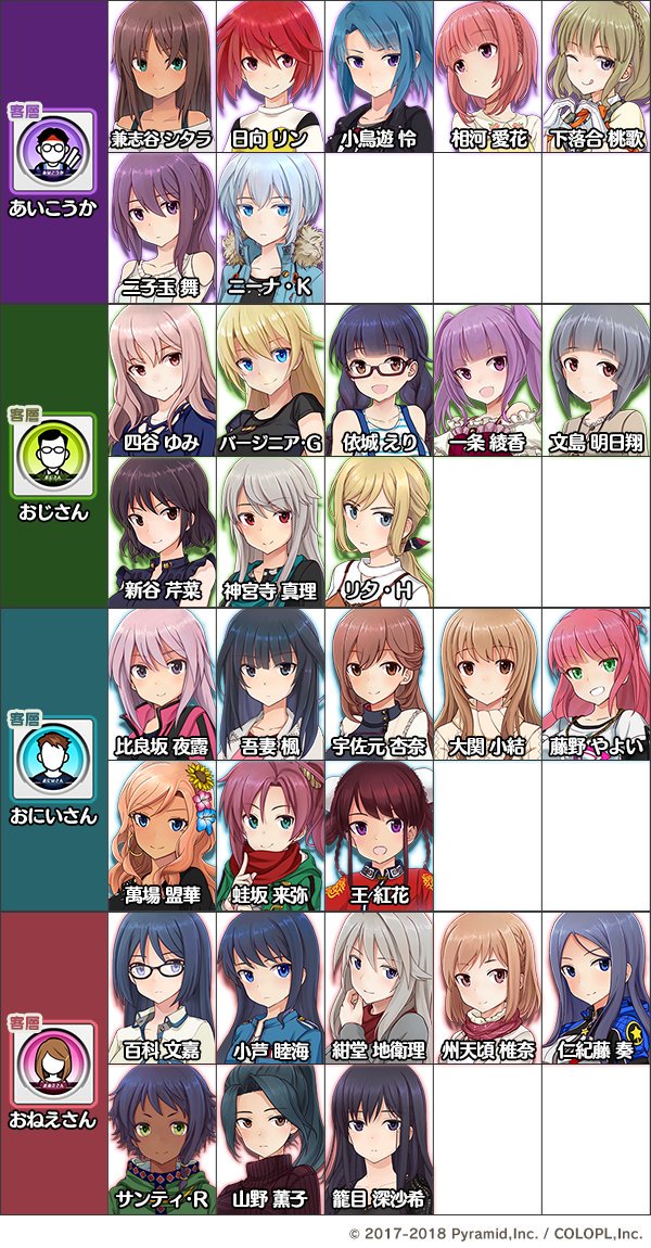 アリス ギア アイギスまとめ18 19 24ページ目 Togetter