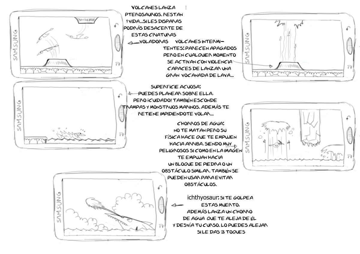 SuperSaurioFly's tweet photo. Here goes one more! Look at the bottom concept! I love that dinosaur!
#indiedev #gamedev #IndieGameDev https://t.co/JXPevqdDaC