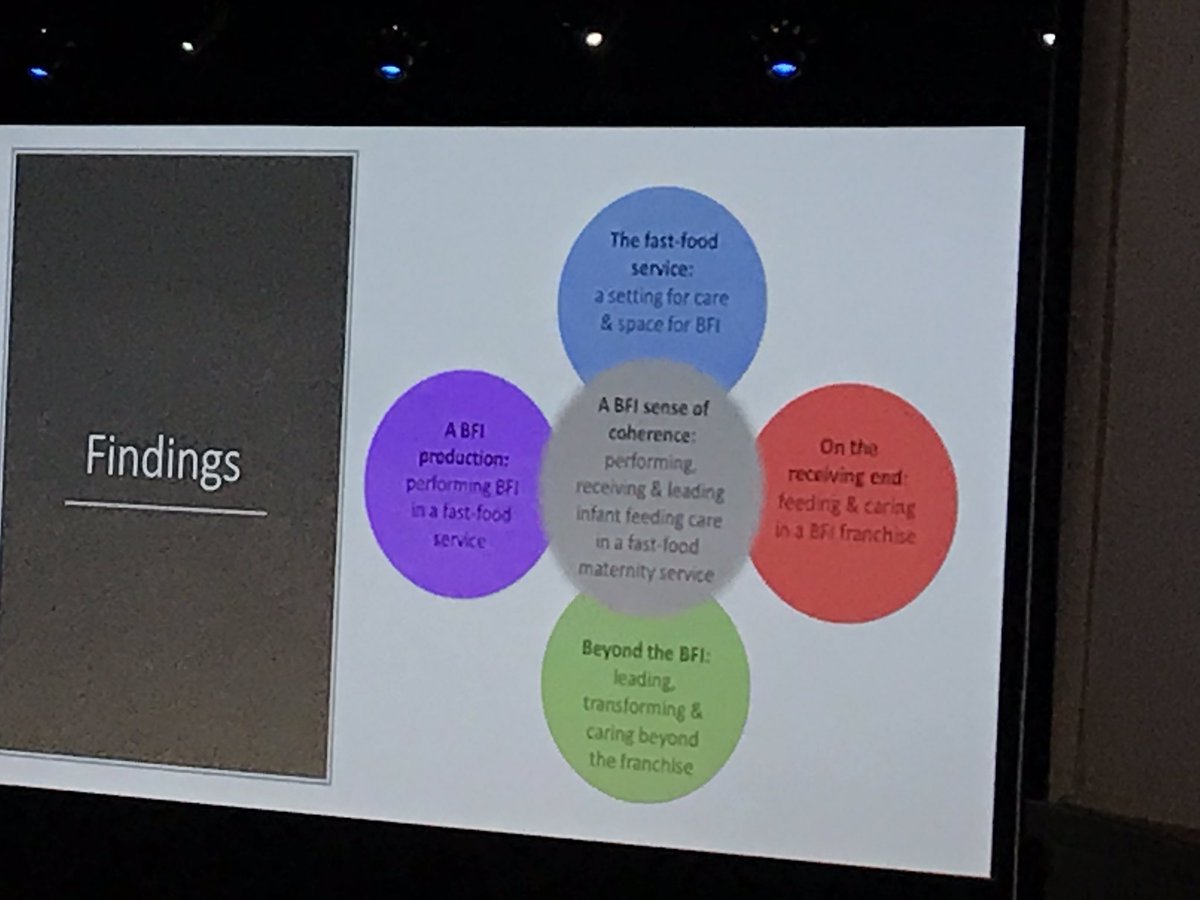 AlisonBaum's tweet image. @ABCmidwife Gives a warm, engaging &amp;amp; informative talk #bfcon Anna is #caseinpoint of impact of @NurturingCare in @first1001days on adult outcomes! Anna shares her @UCLan #PhD methodology &amp;amp; findings #Coretheme? @babyfriendly provides coherence in fast-paced maternity services.