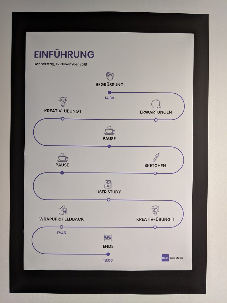 ODSHamburg's tweet photo. Ein paar Impressionen von unserem #Sketching-Einführungstag unseres #Workshops für unsere angehenden Softwareentwickler von @UHHMIN. Heute freuen wir uns auf unsere #User. #OpenData #DesignThinking #hamburg #jederfängtmalkleinan https://t.co/HB7kdOWNgB