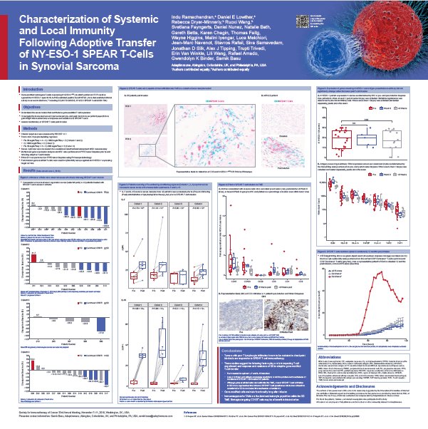 Adaptimmune's tweet photo. During yesterday's roundtable abt CAR & TCR T-cells for #cancer patients, at #ENA2018 symposium, one of the topics discussed was the importance of persistence and peak expansion as a predictor. Translational med is key to get answers, as shown in our #SITC2018 poster https://t.co/Qgbbisjb1h