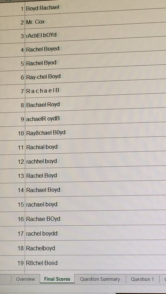 MrsBoydNHS's tweet photo. Never a dull moment the week before Thanksgiving break... I took 10 seconds to update attendance and when I looked back up,  [almost all] of the students have signed into Kahoot with my name 💆‍♀️🤷‍♀️😂😂 #gowiththeflow #teacherlife #weekbeforethanksgiving #theythinktheyarehilarious https://t.co/SPAhsZ373k