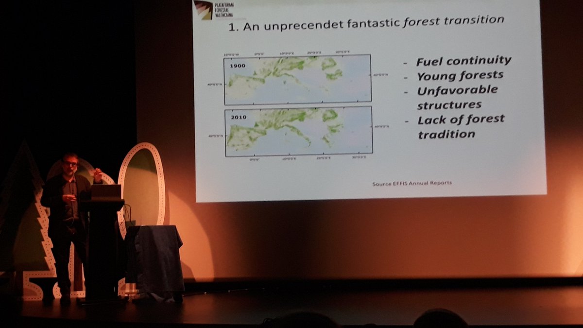 PabloIzni's tweet photo. #IIICFCV Expansión forestal debida al abandono del territorio rural. https://t.co/9ie8oXmfs2
