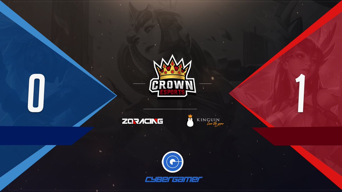 The Crown Esports League of Legends roster take down <a href="/kraken_au/">KRAKEN ESPORTS CLUB</a> Gold 1-0 in tonight's @CyberGamerAUS Ladder! Well played to the opponents and we wish our boys good luck as they compete in the Summoner's Society 5v5 Tournament tomorrow.