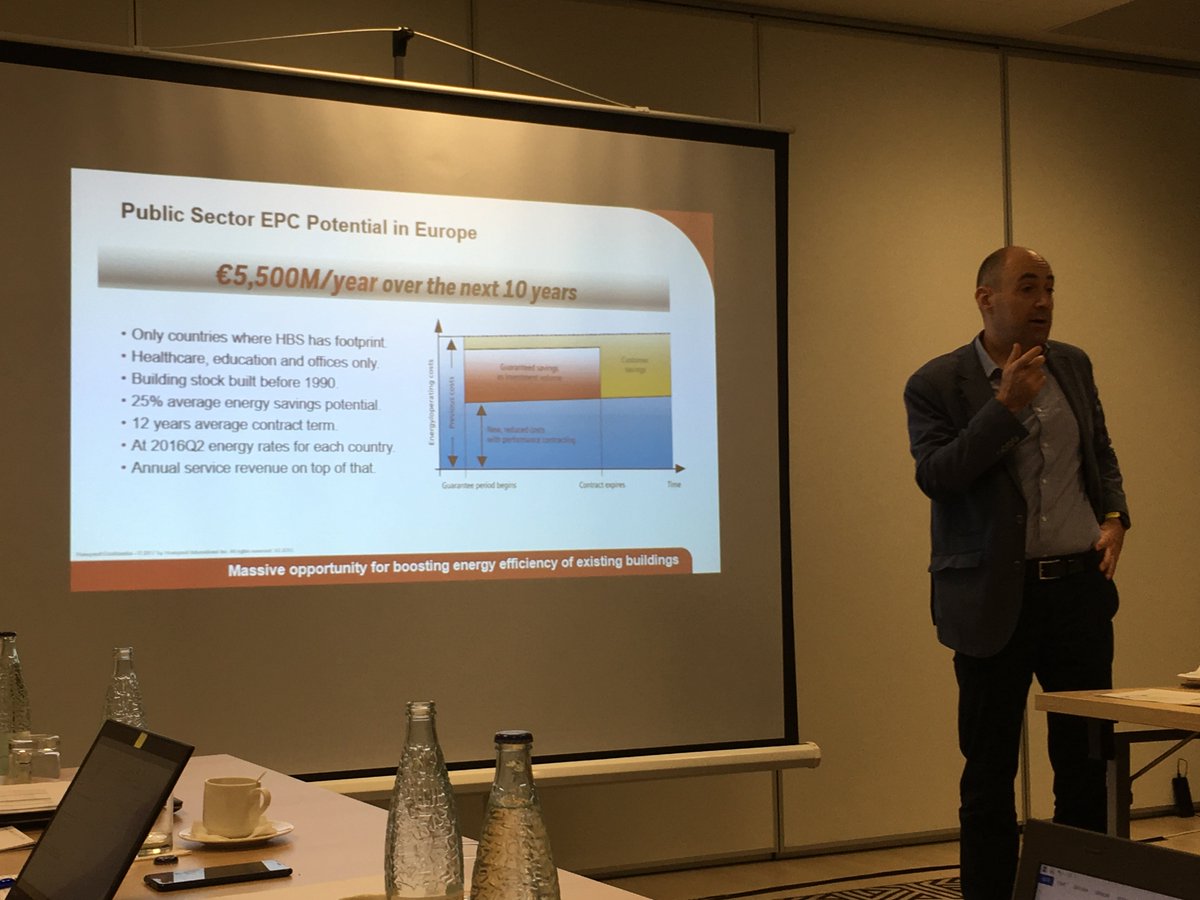 selinaroskam's tweet photo. Joan Vidal - Honeywell: "there is a masive opportunity for boosting energy effiency of existing buildings in the #publicsector. €5,500 mln per year over the next 10 years." EPCs are a guaranteed solution. #h2020EE @guarantee_H2020 https://t.co/zm2aMwAhvL