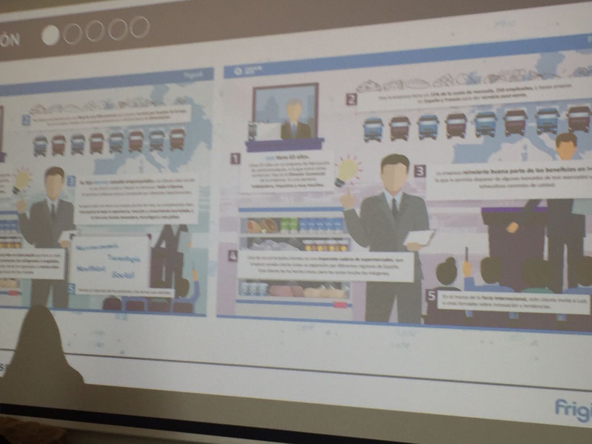Cookiebox_SL's tweet photo. @mireialasheras También hemos estado en @FRIGICOLL con un Workshop gamificado s/ el #Cliente en el centro #CustomerCentricity ; en @SantanderAM con una para impulsores; en @Reale_Seguros, lanzando la #formación online s/ leyes de prevención de blanqueo de capitales #Gamificación #Storytelling https://t.co/96zVZHqWyV