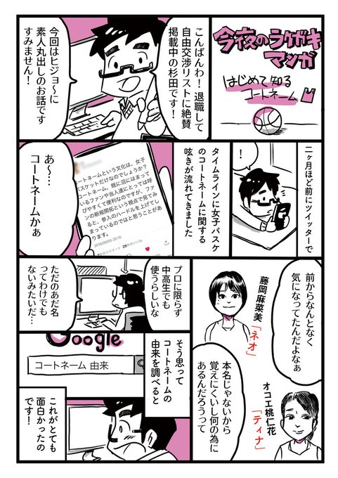 杉田亮二 バスケ用 Sugitaryoji さんのマンガ一覧 ツイコミ 仮