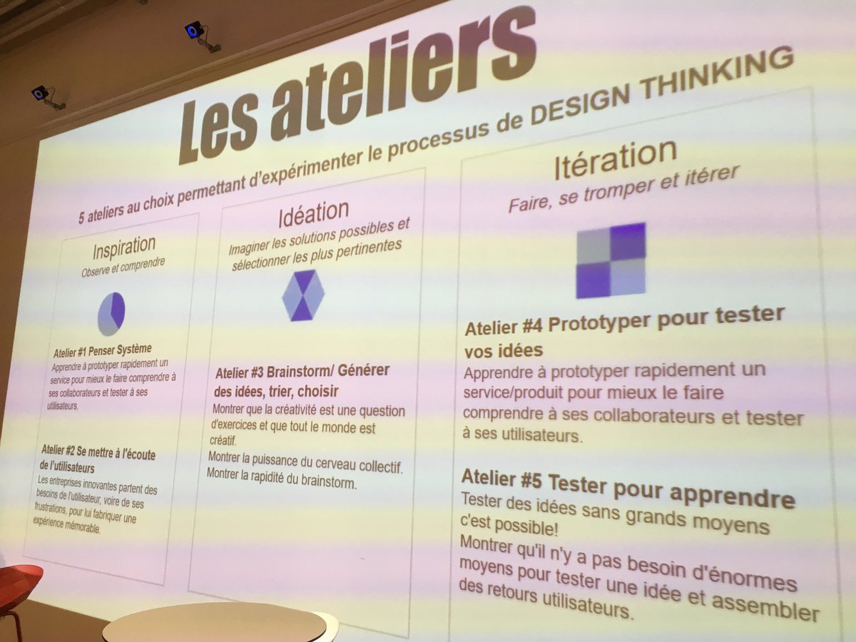 ceurendj's tweet image. #DesignThinkingTour in Marseille @LaCoqueNumeriq 
Challenge relevé pour cet événement de faire découvrir le #DesignThinking en une 1/2 journée. Un très grand bravo et merci et une vraie preuve que le #learningbydoing fonctionne super bien 😊. 
@FranceKaliris @Juana_Catalina