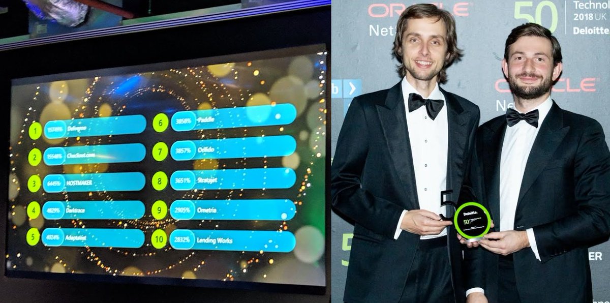 Did someone say 9th fastest growing tech company in the UK? The <a href="/OmetriaData/">Ometria</a> team proving what can be achieved when 70 Ometrians come together and execute. Proud and humbled.. #UKFast50