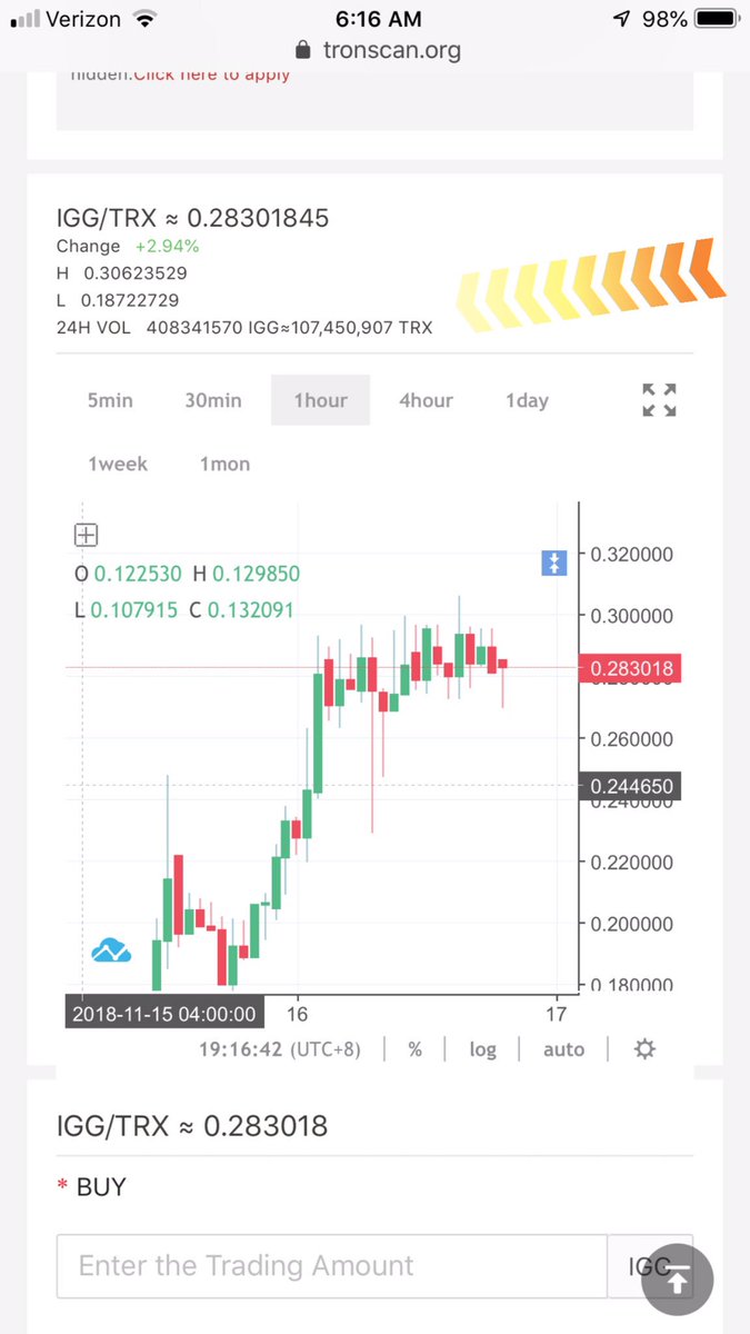 jpschar's tweet photo. โA picture is worth a 1000 wordsโ
๐This one is worth 107 million!
#IGG has been a โญ๏ธ on the new #tronscanDEX just imagine what it can do in a Bull Market ๐ค @justinsuntron
@Official_IGG is letting the esports world know itโs #GameON ๐ฎ๐๐ฝ
#TRX
#RetweetMe๐
@Tronfoundation https://t.co/PUCut09X0b