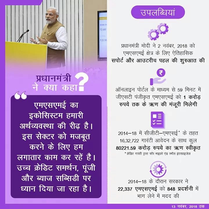 shekharyadavbjp's tweet photo. प्रधानमंत्री नरेंद्र मोदी ने लघु और सूक्ष्म कारोबारियों से किया अपना वायदा एमएसएमई क्षेत्र के लिए सपोर्ट व आउटरीच पहल तथा उद्यमियों को आसान ऋण प्रदान करके पूरा किया।https://t.co/cJw1qBDi7x #TransformingIndia #ModiWithMSME @narendramodi
via MyNt https://t.co/RbmQjBMlHA