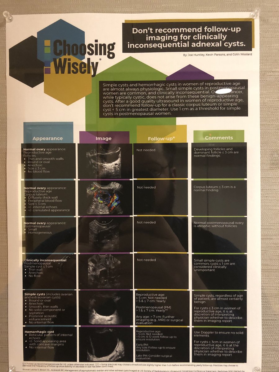 EVMS_DiagRadiology Interest Group (@evms_drig) on Twitter photo Proud of the work our M1s have put in for the <a href="/EVMSedu/">Eastern Virginia Medical School</a> #Radiology cluba #ChoosingWisely poster. It’s never too early to start caring about #HealthCare costs. <a href="/RadiologyACR/">American College of Radiology</a> <a href="/EVMS_IRIG/">EVMS Interventional Radiology Interest Group</a> <a href="/EVMSrad/">EVMSrad</a> <a href="/AAMCtoday/">AAMC</a> <a href="/CostsofCare/">Costs of Care</a> <a href="/TheIHI/">Institute for Healthcare Improvement (IHI)</a> Proud of the work our M1s have put in for the <a href="/EVMSedu/">Eastern Virginia Medical School</a> #Radiology cluba #ChoosingWisely poster. It’s never too early to start caring about #HealthCare costs. <a href="/RadiologyACR/">American College of Radiology</a> <a href="/EVMS_IRIG/">EVMS Interventional Radiology Interest Group</a> <a href="/EVMSrad/">EVMSrad</a> <a href="/AAMCtoday/">AAMC</a> <a href="/CostsofCare/">Costs of Care</a> <a href="/TheIHI/">Institute for Healthcare Improvement (IHI)</a>