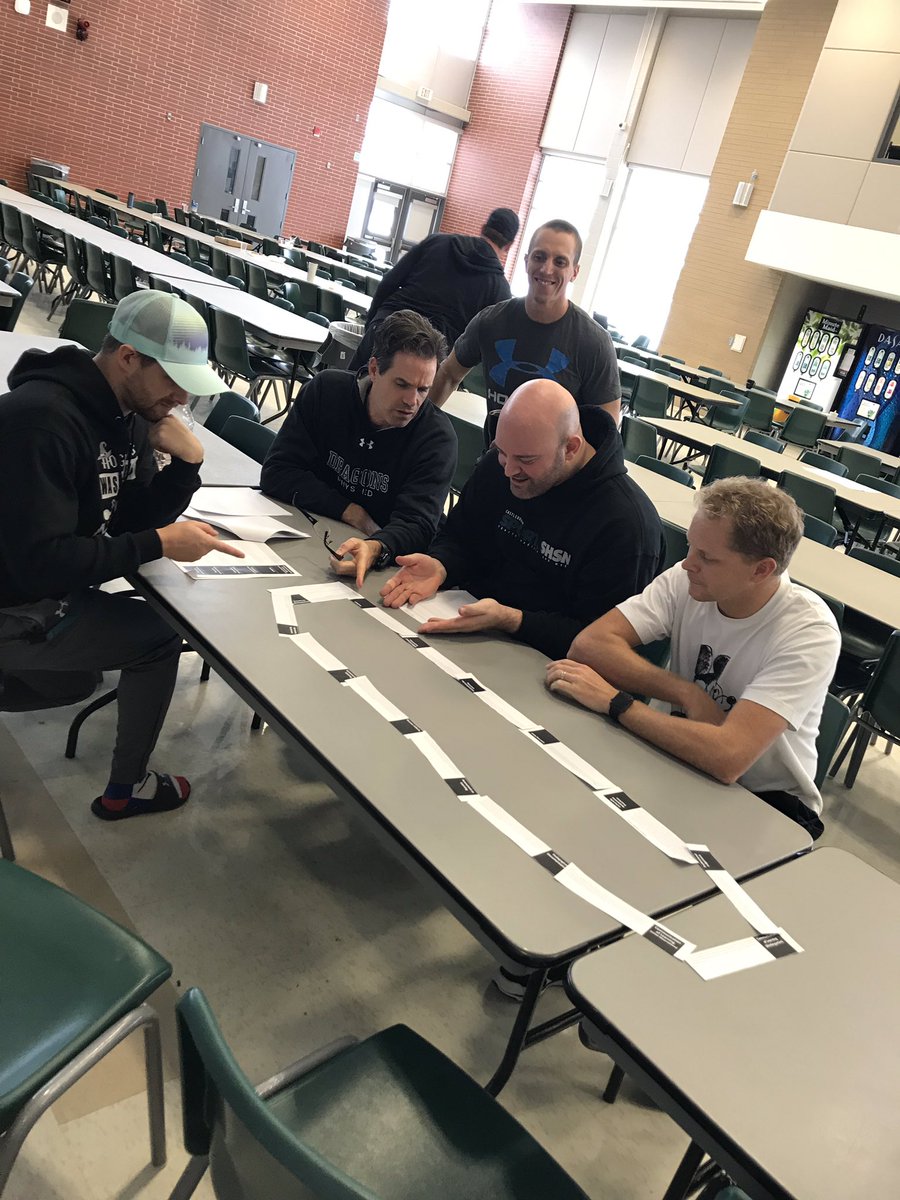 We are self assessing our assessment literacy and clarifying goals for our practice #AssessPeel #castlethinktank #PeelEML <a href="/Gilesteach/">Hilary Giles</a>