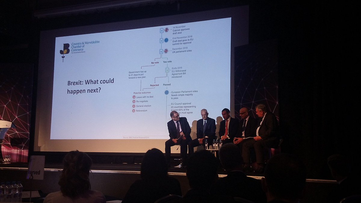 CW_IntlTradeHub's tweet photo. Great day at #CWCONF18 today hearing from a fantastic lineup of speakers including Jon Snow, Jeremy Wright MP and Andy Street @cwchamber  #business #brexit #coventry #warwickshire #skills https://t.co/fcqT9pv0Ze