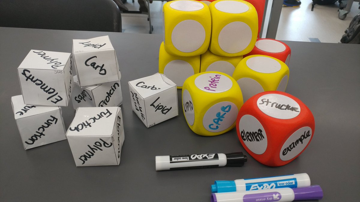 Dollar store upgrade this year! White board dice replace my hand made paper dice. Perfect for review games, specifically for #biologicalmolecules #organicmolecules #biology #bioclass #dicereview #studytool #studygames