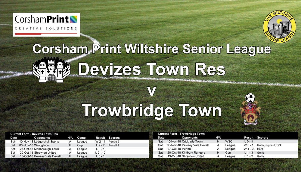 Wiltshire Senior League tweet media