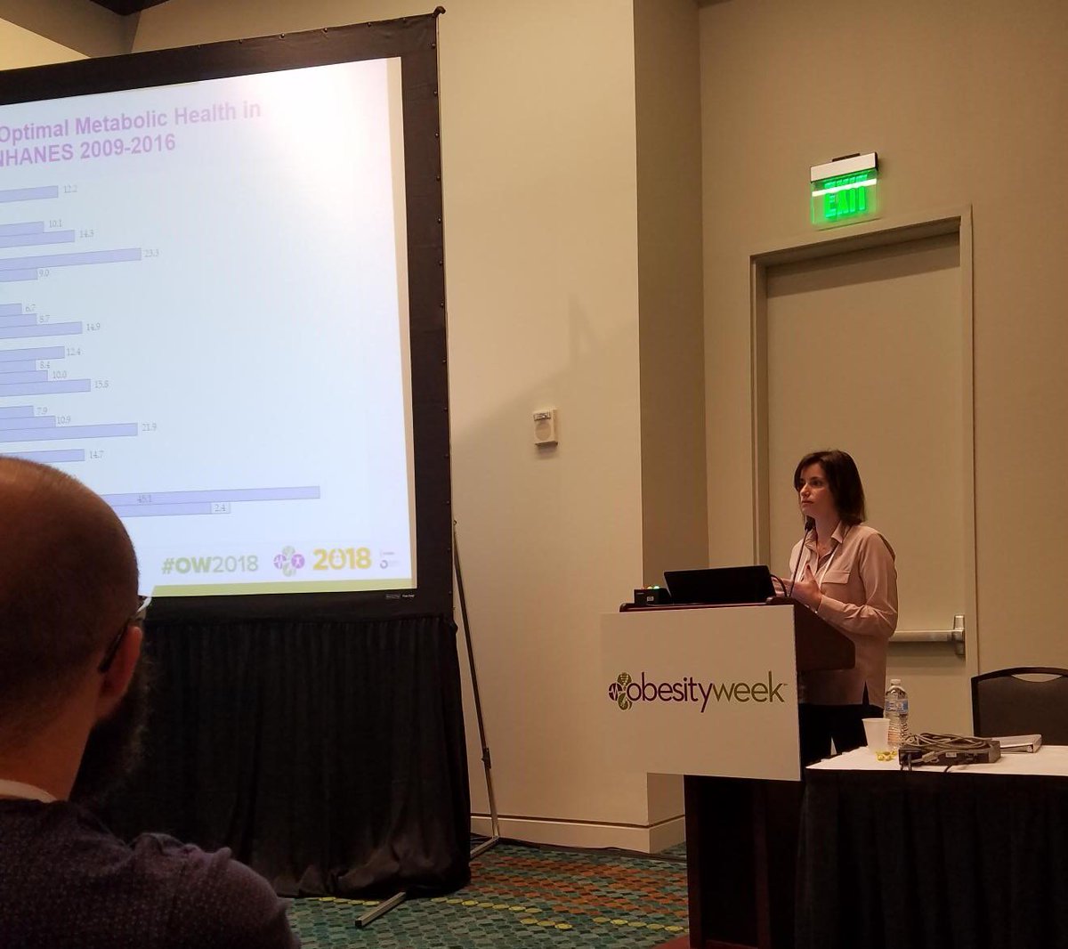 JoanaAr78378945's tweet photo. Presenting our research on % metabolic health in American adults, yesterday at #obesityweek2018! #OW2018 #Nashville
For more details, our paper will be out soon! https://t.co/R4MAMputC5
