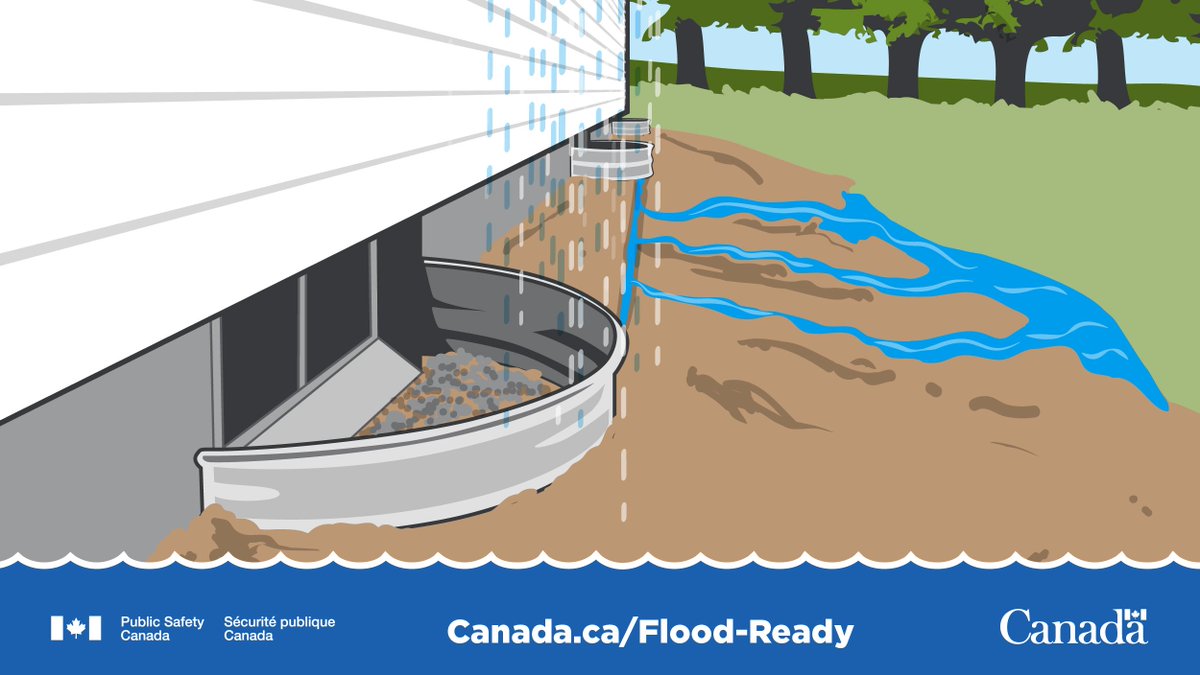 There are DIY projects you can take on to reduce the impact of a flood. For example, ensure your property is graded so water runs away from your walls.
Don’t wait for the water! Get #FloodReady: Canada.ca/Flood-Ready