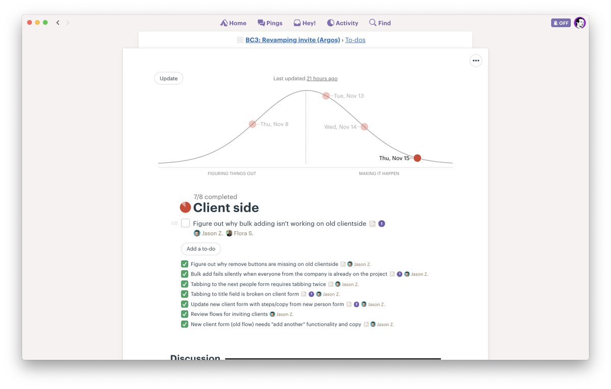 Basecamp Hill Chart