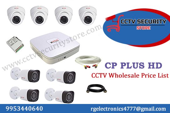 cp plus camera wholesale price
