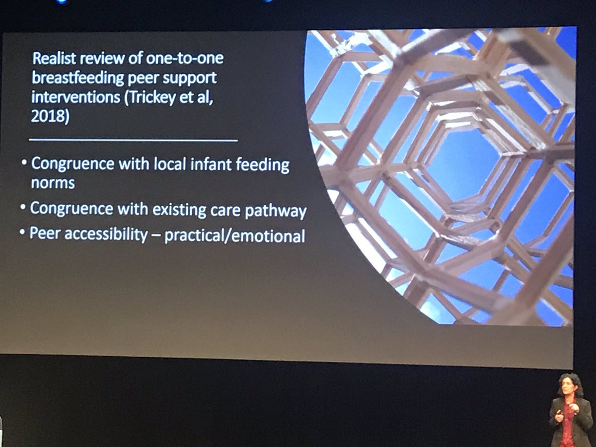 AlisonBaum's tweet image. #bfcon #DrGillThomson @UCLan shares #TheoreticalFramework underpinning #PeerSupport, #Micro #Meso #Macro influences, gives #SHOUTOUT to @LLLGB @NCTcharity @BfN_UK #ABM @makesmilk shares pre-existing evidence eg: @maryrenfrew &amp;amp; her research with @HeatherTrickey #Congruence is 🔑
