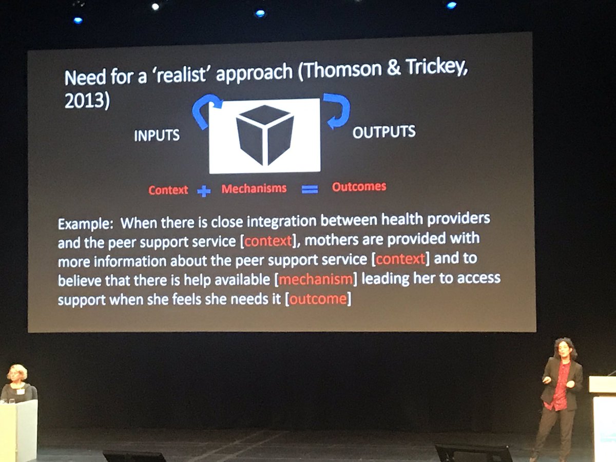 AlisonBaum's tweet image. #bfcon #DrGillThomson @UCLan shares #TheoreticalFramework underpinning #PeerSupport, #Micro #Meso #Macro influences, gives #SHOUTOUT to @LLLGB @NCTcharity @BfN_UK #ABM @makesmilk shares pre-existing evidence eg: @maryrenfrew &amp;amp; her research with @HeatherTrickey #Congruence is 🔑